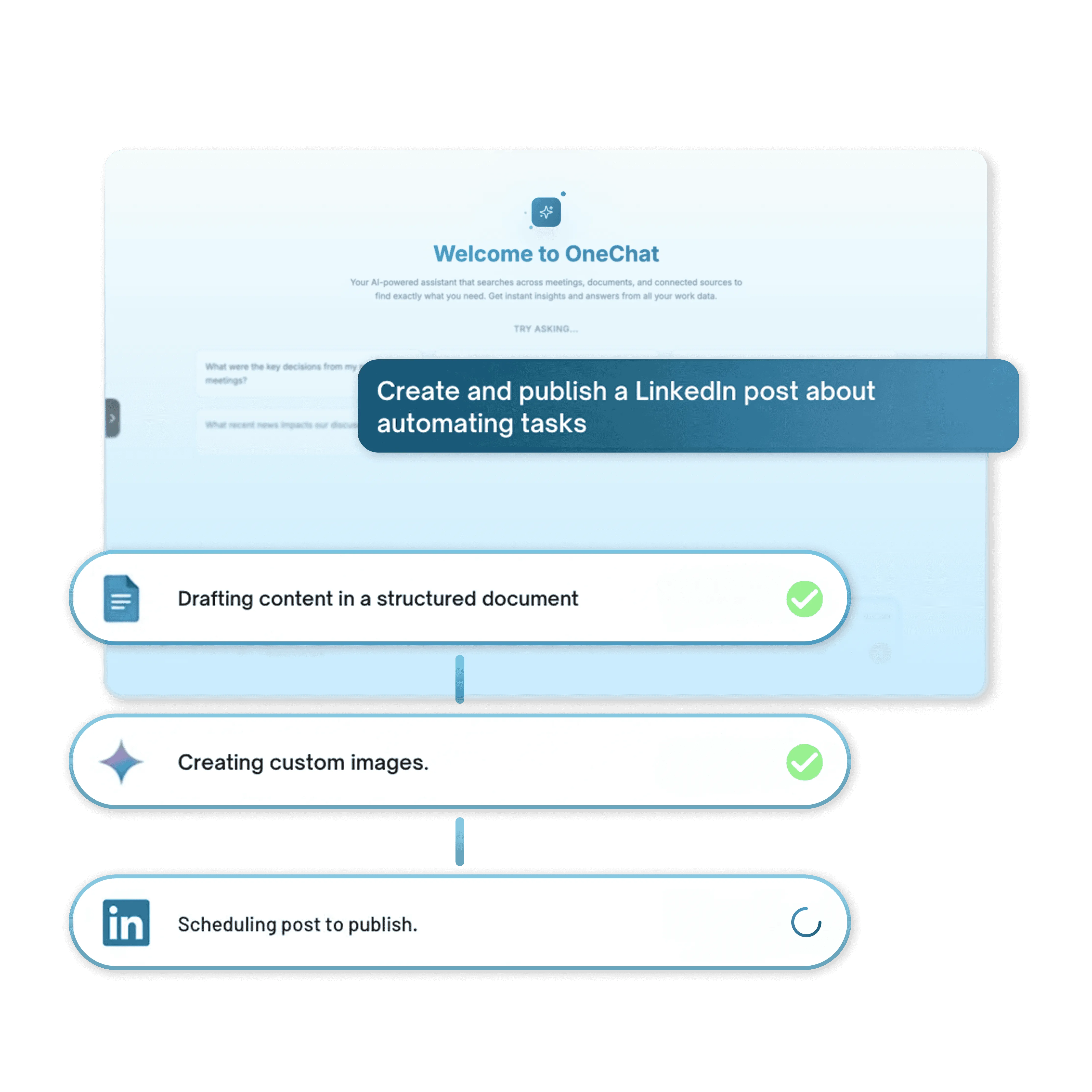 From Idea to Published Content — In One Chat